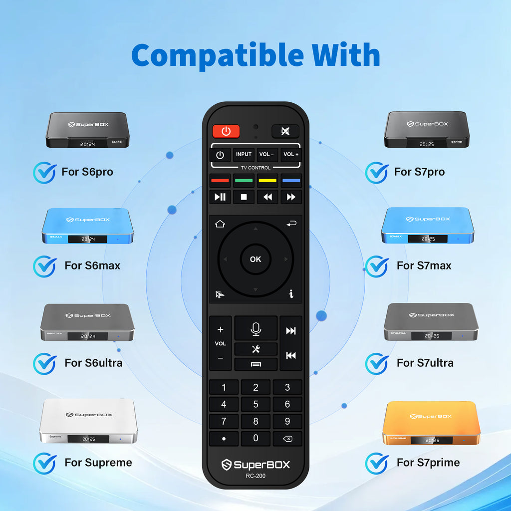 Besttop Backlit SuperBox Remote Control RC-200 for Night, Authorized Original SuperBox S7/S6/S5/Elite/Supreme Series TV Box Voice Remote Control for Superbox