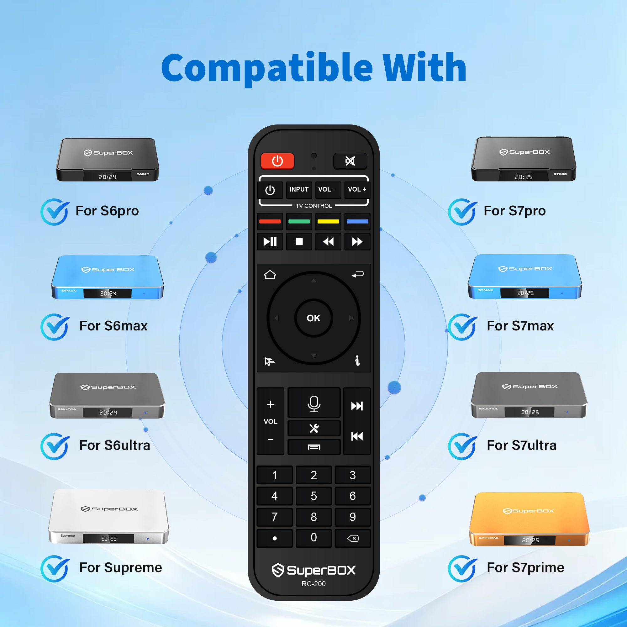 Besttop Backlit SuperBox Remote Control RC-200 for Night, Authorized Original SuperBox S7/S6/S5/Elite/Supreme Series TV Box Voice Remote Control for Superbox