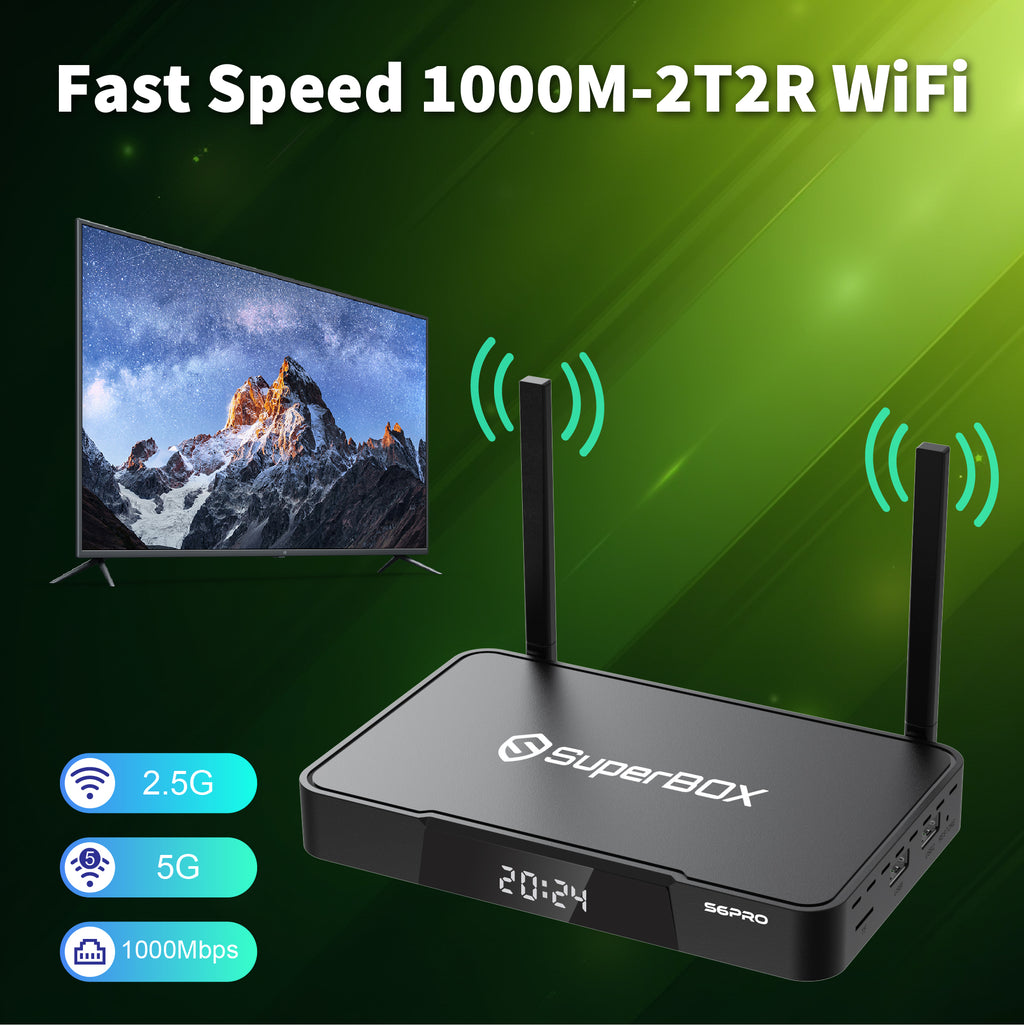 Besttop S6 Pro 2025 SuperBox for Samrt TV, Wireless Voice Remote Included, 1000M Ethernet Port Fast Speed S6pro Super Box with Voice Remote, 4GB RAM+32GB Storage Easy Setup Guide by Seller