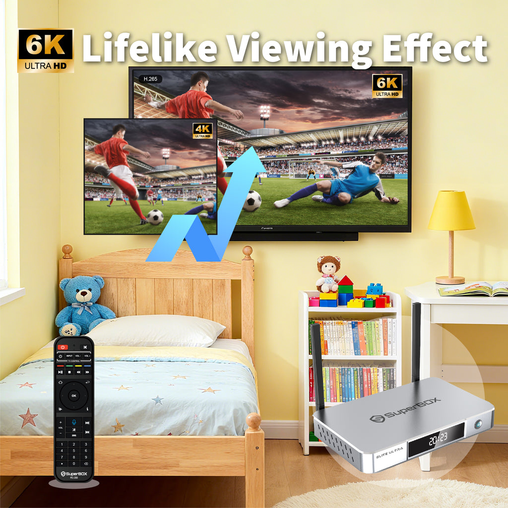 Besttop S6 Elite Ultra Superbox for TV 2025 Fully Loaded, Wireless Voice Remote Included, 1000M Ethernet Port Super Box with Voice Remote, 4G RAM+128G ROM, 6K, Easy Setup Guide by Authorised Seller