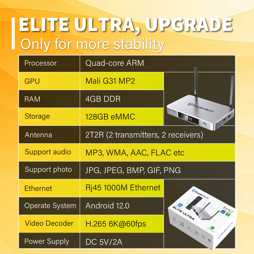 Besttop S6 Elite Ultra Superbox for TV 2025 Fully Loaded, Wireless Voice Remote Included, 1000M Ethernet Port Super Box with Voice Remote, 4G RAM+128G ROM, 6K, Easy Setup Guide by Authorised Seller