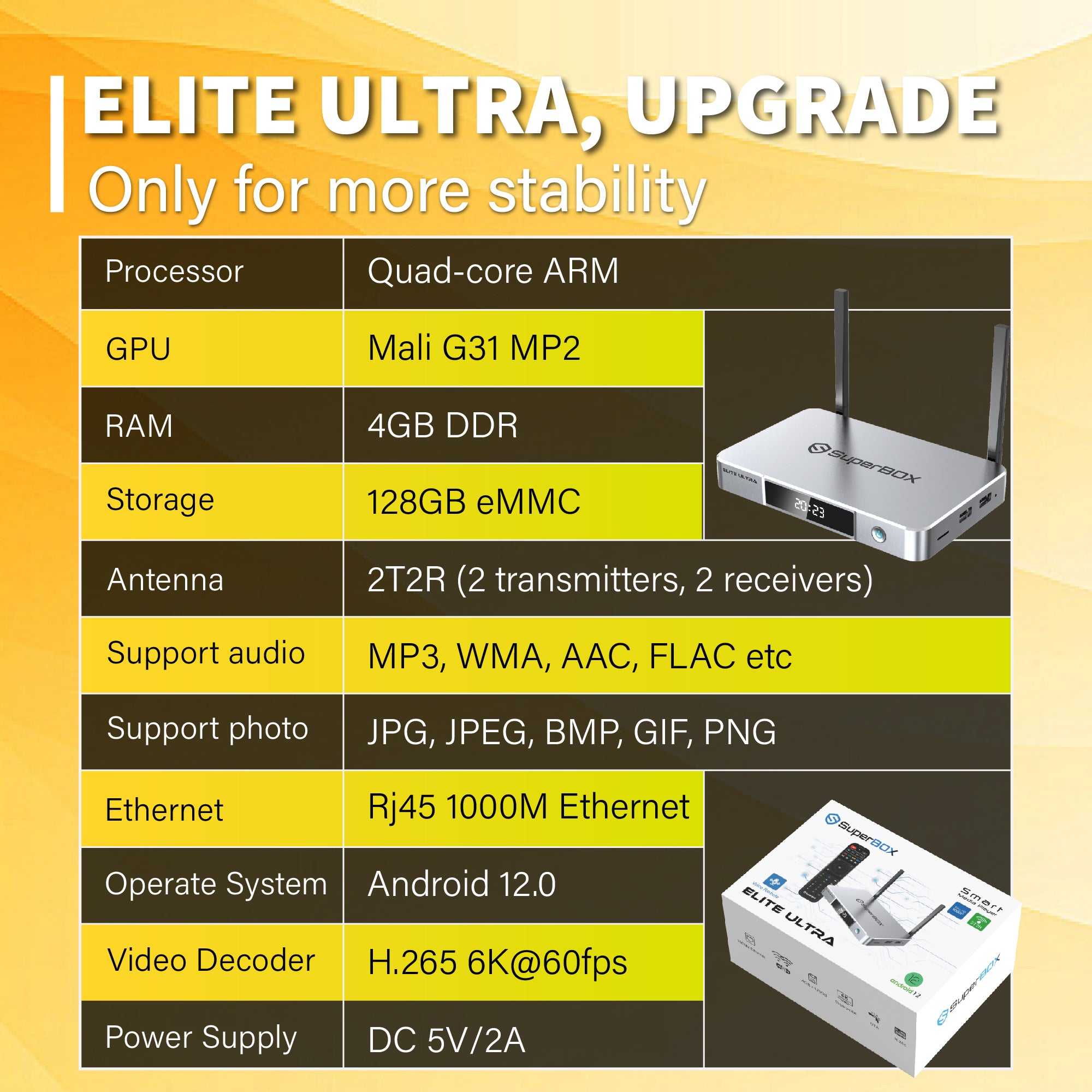 Besttop S6 Elite Ultra Superbox for TV 2025 Fully Loaded, Wireless Voice Remote Included, 1000M Ethernet Port Super Box with Voice Remote, 4G RAM+128G ROM, 6K, Easy Setup Guide by Authorised Seller