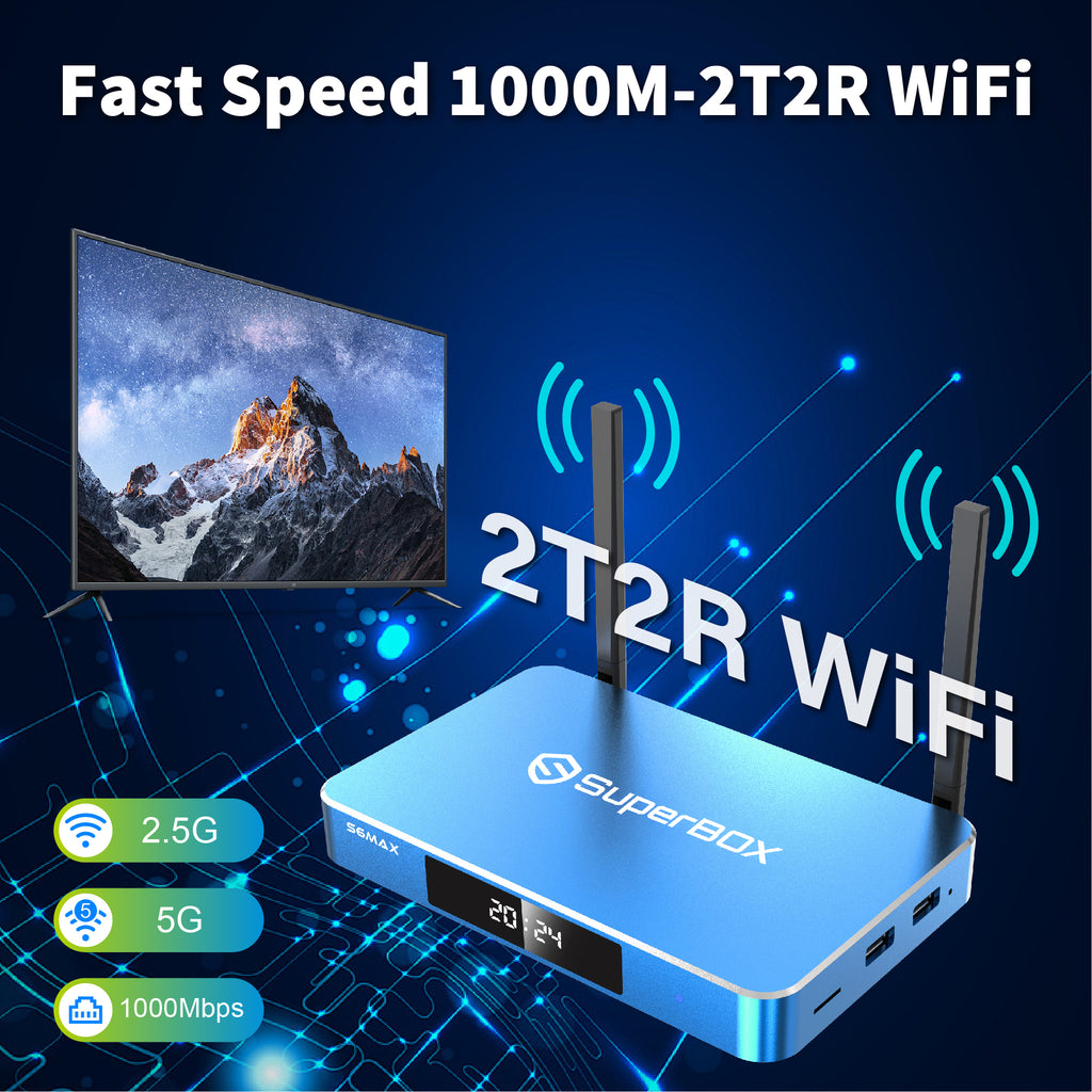 Besttop SuperBox S6 Max 2025 Fully Loaded, 4GB RAM+64GB ROM, Super Box S6Max Smart TV Box with Voice Remote, Easy Setup Guide & Phone Support by Authorised Besttop Seller