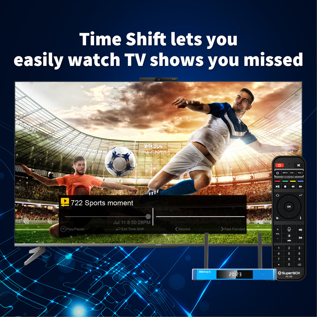 Besttop SuperBox S6 Max 2025 Fully Loaded, 4GB RAM+64GB ROM, Super Box S6Max Smart TV Box with Voice Remote, Easy Setup Guide & Phone Support by Authorised Besttop Seller
