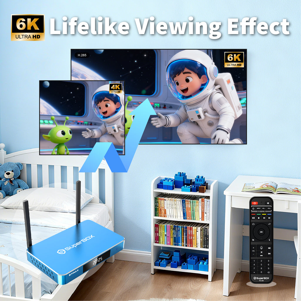 Besttop Latest SuperBox S7 Max 2026 Fully Loaded, 4GB RAM+64GB ROM for Family Entertainment, Super Box S7Max 6K Smart TV Box with Voice Remote, Time Shift & Parental Controls
