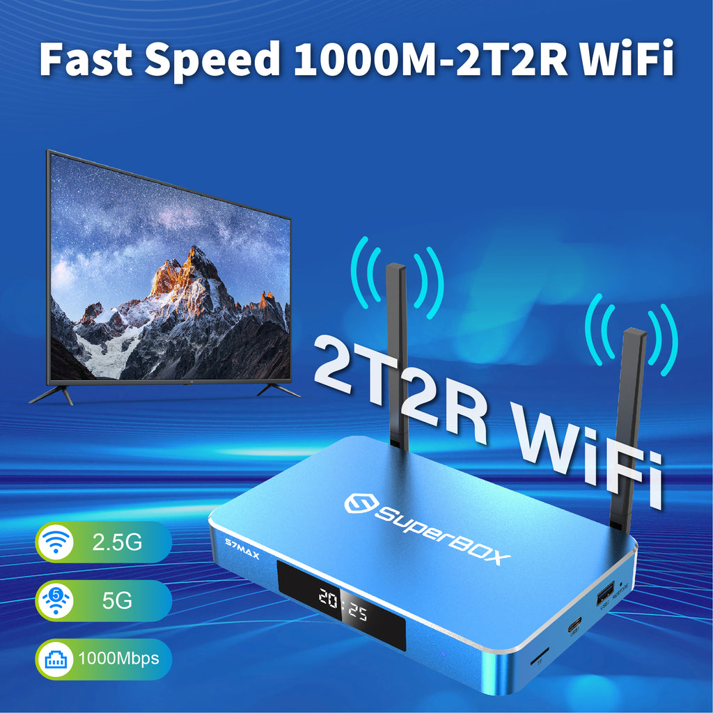 Besttop Latest SuperBox S7 Max 2026 Fully Loaded, 4GB RAM+64GB ROM for Family Entertainment, Super Box S7Max 6K Smart TV Box with Voice Remote, Time Shift & Parental Controls