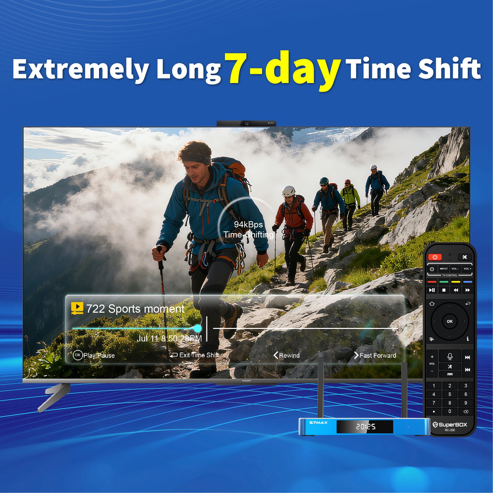 Besttop Latest SuperBox S7 Max 2026 Fully Loaded, 4GB RAM+64GB ROM for Family Entertainment, Super Box S7Max 6K Smart TV Box with Voice Remote, Time Shift & Parental Controls