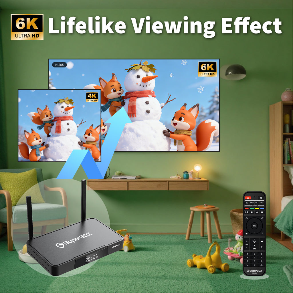 Besttop Latest SuperBox S7 Pro 2026 Fully Loaded, 4GB RAM+32GB ROM for Family Entertainment, Super Box S7pro 6K Smart TV Box with Voice Remote, Time Shift & Parental Controls