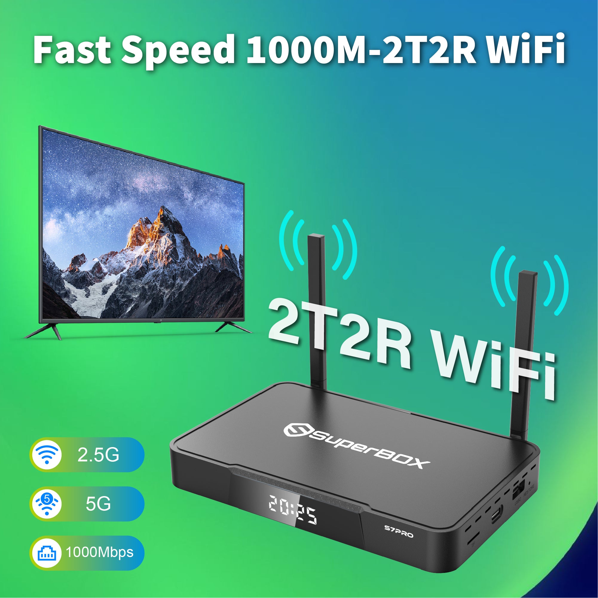 Besttop Latest SuperBox S7 Pro 2026 Fully Loaded, 4GB RAM+32GB ROM for Family Entertainment, Super Box S7pro 6K Smart TV Box with Voice Remote, Time Shift & Parental Controls