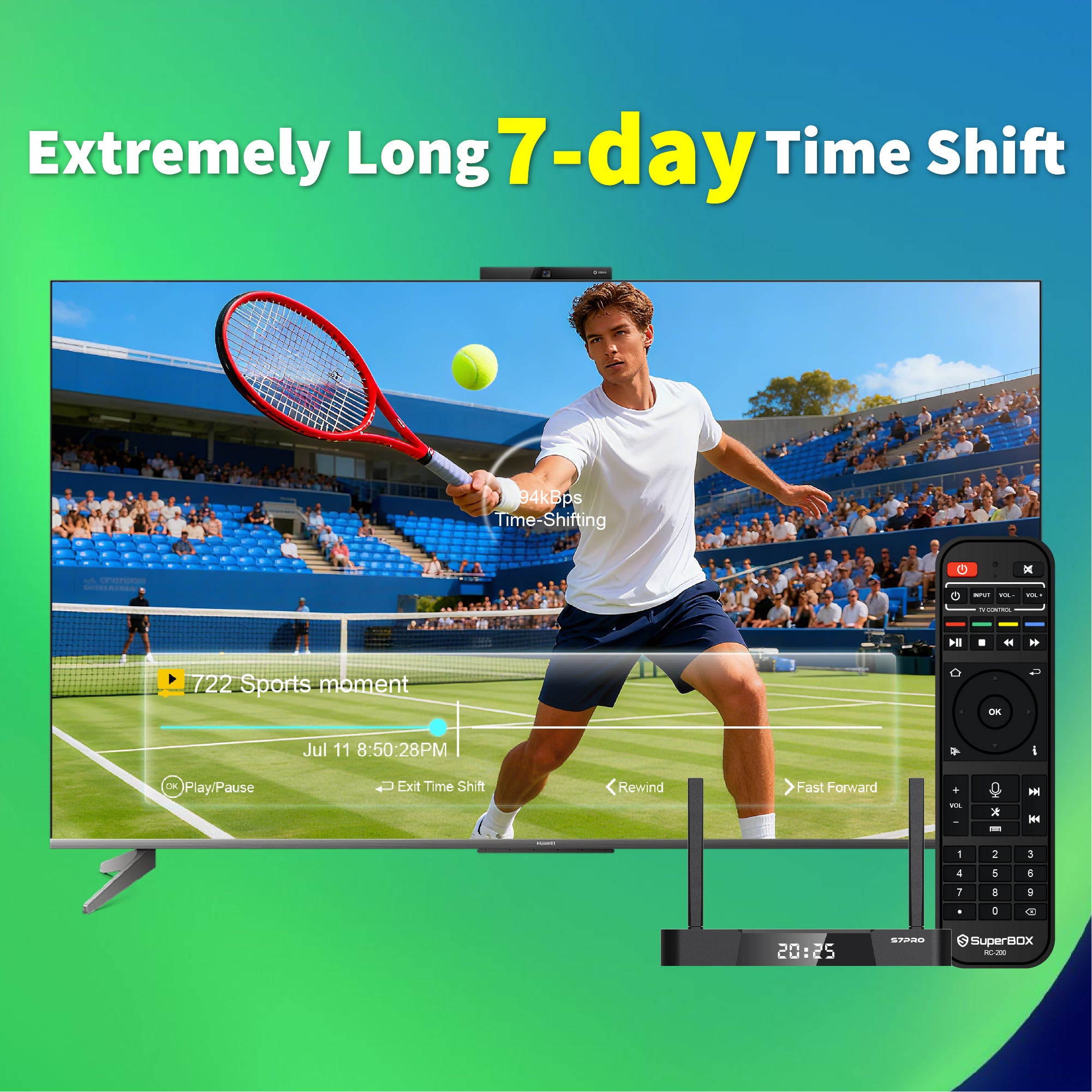 Besttop Latest SuperBox S7 Pro 2026 Fully Loaded, 4GB RAM+32GB ROM for Family Entertainment, Super Box S7pro 6K Smart TV Box with Voice Remote, Time Shift & Parental Controls