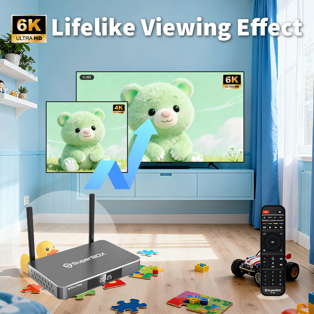 Besttop Newest SuperBox S7 Ultra 2026 Fully Loaded, 4G RAM+128G ROM Super Box S7ultra with Voice Remote& 7-day Time Shift, Premium 6K, Easy Setup Guide (Parental Control Time Included)