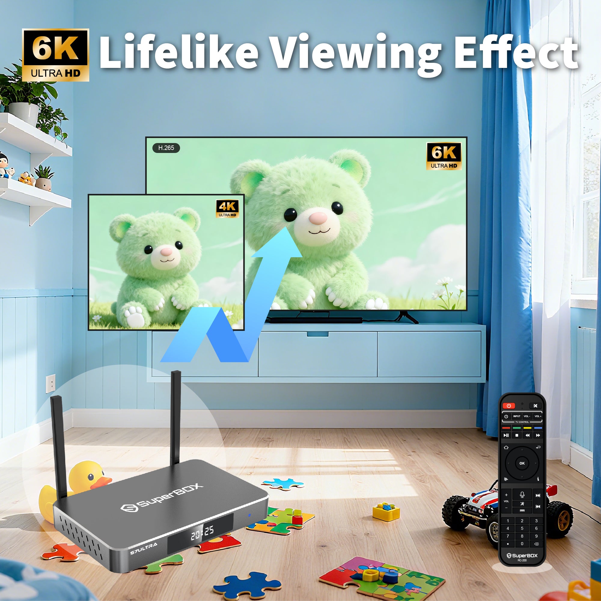 Besttop Newest SuperBox S7 Ultra 2026 Fully Loaded, 4G RAM+128G ROM Super Box S7ultra with Voice Remote& 7-day Time Shift, Premium 6K, Easy Setup Guide (Parental Control Time Included)