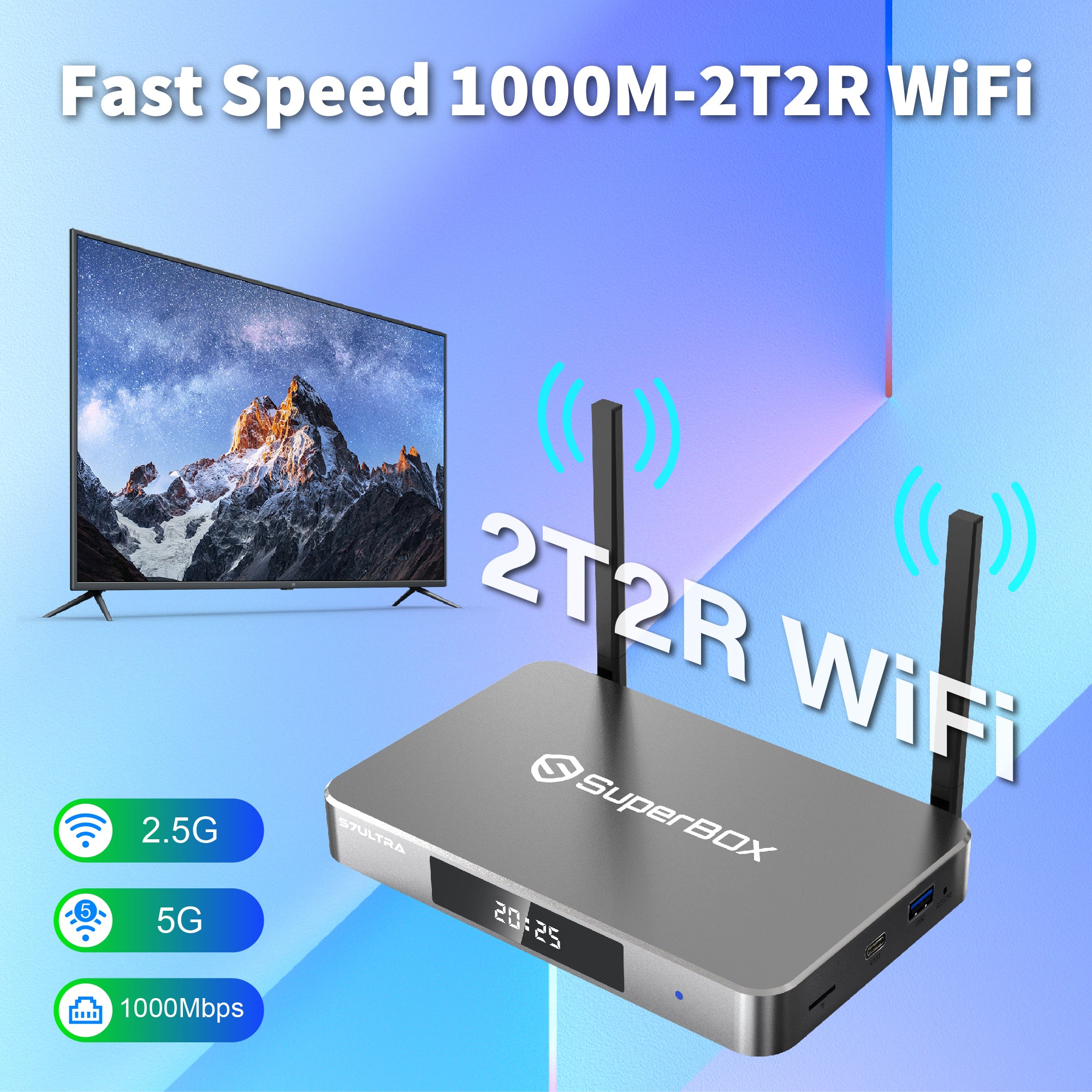 Besttop Newest SuperBox S7 Ultra 2026 Fully Loaded, 4G RAM+128G ROM Super Box S7ultra with Voice Remote& 7-day Time Shift, Premium 6K, Easy Setup Guide (Parental Control Time Included)