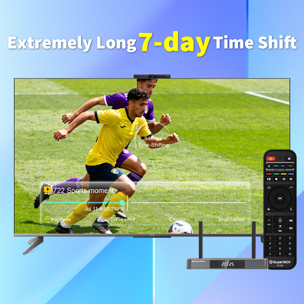Besttop Newest SuperBox S7 Ultra 2026 Fully Loaded, 4G RAM+128G ROM Super Box S7ultra with Voice Remote& 7-day Time Shift, Premium 6K, Easy Setup Guide (Parental Control Time Included)